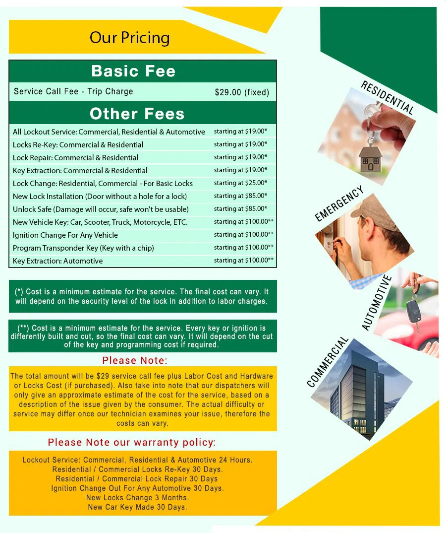 Little Village Locksmith Store St Louis, MO 314-513-0043